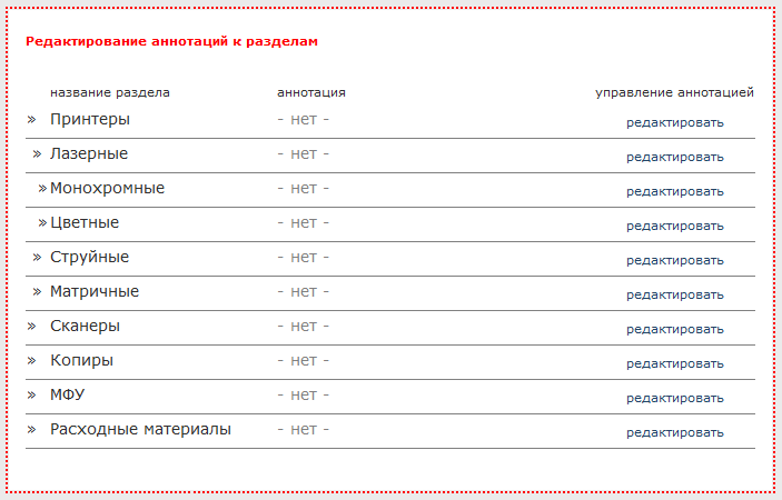раздел управления аннотациями